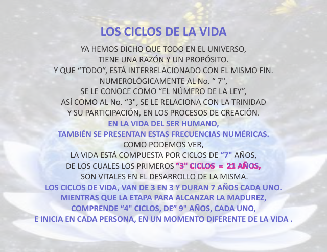 Los ciclos de la vida Abril 8 de 2010